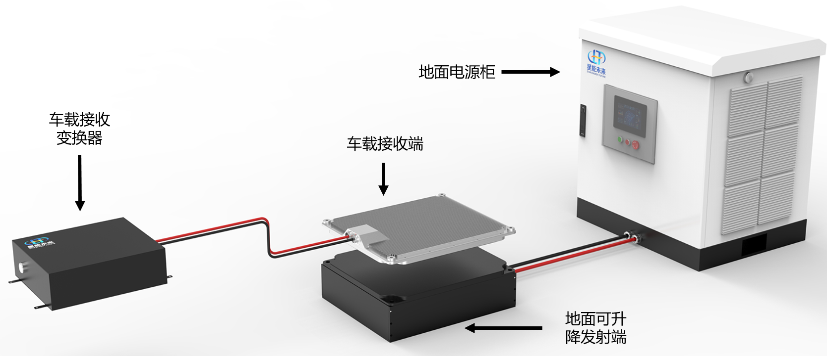 产品效果图
