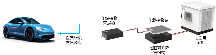 产品效果图